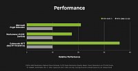 Custom  RTX 4070Ti Gaming PC. AMD Ryzen 9 7900X PC 12 Core 24 Threads 5.6 GHz Max Boost , 1000GB NVMe SSD, 32GB DDR5 RAM, Win 11