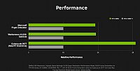 GamCore Plus RTX 4080 Gamer PC 14th Gen Core i7 20 Core 14700KF to 5.6Ghz Win 11, 32GB DDR5 RAM, 1000GB NVMe PCIe 4.0 SSD, WIFI 6 