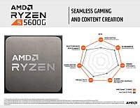 Tested AMD AM4 Ryzen 5 5600G Motherboard Combo w/16GB RAM