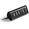 USB Hubs