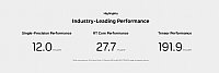 AI & 4K Video Editing PC - RTX 2000ada, Core Ultra 7, 64GB RAM