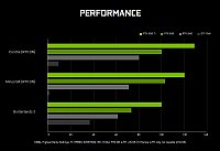 RTX 3060Ti Gamer PC 12th Gen Core i9 16 Core 12900KF to 5.2Ghz Win 11, 32GB RAM, 1000GB NVMe SSD,  -CEG-8253