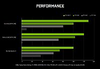 Custom AMD Ryzen 7 5800X PC 8 Core 4.7GHz Max Boost RTX3060 w/12GB, 1000GB M.2 SSD, 16GB DDR4 RAM, Win 11, WiFi