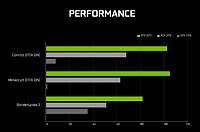 Custom AMD Ryzen 5 5600G PC 6 Core 4.4GHz Max Boost RTX3070 w/8GB, 1000GB M.2 NVMe SSD, 16GB DDR4 RAM, Win 11, WiFi