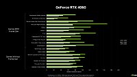 Custom  Core Ultra 5 245K 14 Core up to 5.2GHz  Gaming PC , RTX5070,  1000GB m.2 NVMe SSD, 32GB DDR5 RAM, Windows 11