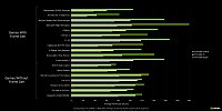 Custom  RTX4060Ti Mini ITX Gaming PC Intel Core i5 13600KF 14 Core to 5.1GHz, 1000GB m.2 NVMe SSD, 64GB RAM, Windows 11, WiFi  6