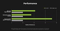 RTX 4070Ti Gamer PC 14th Gen Core i7 20 Core 14700KF to 5.6Ghz Win 11, 32GB DDR5 RAM, 2TB NVMe PCIe 4.0 SSD, WIFI 6 