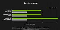 Custom Video Rendering PC Intel Core i9 13900K 24 Core to 5.8GHz, 1000GB PCIe 4.0 m.2 NVMe SSD, 64GB DDR5 RAM, Windows 11 Pro, RTX  4080 16GB GDDR6X
