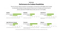 8K Video Editing & 3D Rendering Workstation  RTX 5000 ADA & Ryzen 9 9950X  CPU Solutions