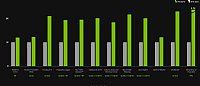 GameCore RTX 5070 Gaming PC. Ryzen 7 9700X PC 8 Core 16 Threads 5.5 GHz Max Boost, 1000GB SSD, 32GB RAM, Win 11