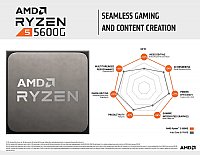 Tested 4th Gen AMD AM4 Ryzen 5 5600G Motherboard Combo w/RAM