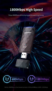COMFAST CF-951AX Wifi 6 USB Adapter 802.11AX Wi-fi Dongle 1800Mbps Dual Band Wireless Adapter