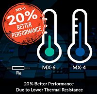 ARCTIC MX-6 (4 g, incl. 6 MX Cleaner) 