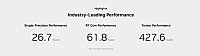 i9 Video Renderer - RTX 4000 ADA, 2TB SSD