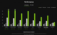 ValueCore Ryzen 7 8700G & RTX 5060Ti 16GB Gaming PC: 32GB RAM, 1TB SSD, Windows 11