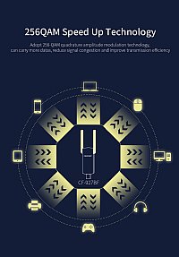 Comfast CF-927BF 1300Mbps RTL8822BU Wifi BT4.2 2 in 1Wifi Adapter Dongle for PC/Desktop/Laptop