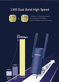 Comfast CF-927BF 1300Mbps RTL8822BU Wifi BT4.2 2 in 1Wifi Adapter Dongle for PC/Desktop/Laptop