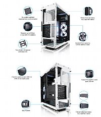 Classic Custom Barebones Intel Core i5 14400F 10 Core to 4.7GHz,  Motherboard, CPU, Power Supply and Tower Case