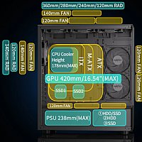 Custom Barebones Gaming PC Intel Ultra 7 265 20 Core to 5.3GHz, 1TB m.2 NVMe SSD, 32GB DDR5 RAM, Windows 11