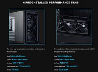 GamerCore Core Ultra 5 245KF 14 Core up to 5.2GHz  Gaming PC , RTX 5060, 1000GB m.2 NVMe SSD, 32GB DDR5 RAM, Windows 11