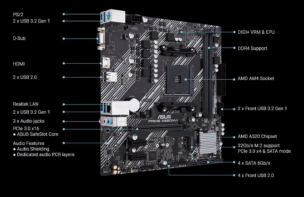 Asus Prime A520M-K Desktop Motherboard - AMD Chipset - Socket AM4