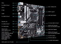 PRIME B550M-A/CSM