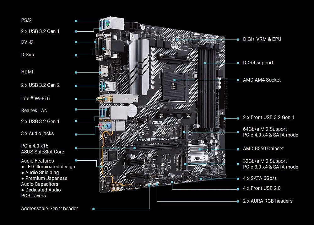 Asus prime b550m a wi fi desktop motherboard amd chipset socket am4