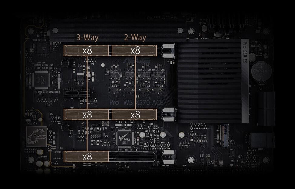 Asus Pro WS X570ACE Workstation Motherboard AMD Chipset Socket AM4