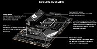 MSI Z790-A WIFI 