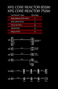 COREREACTOR850G-BKCUS