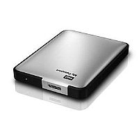 External SSD Drives