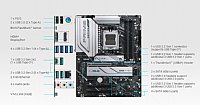 PRIME X670-P